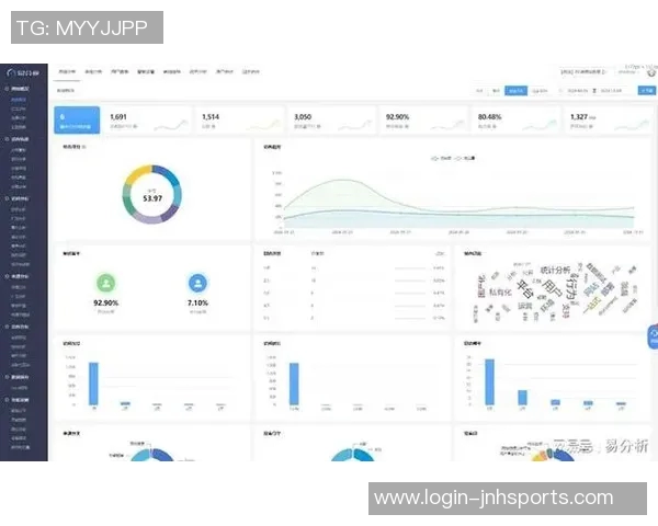 实时新闻深入探讨Instagram平台的技术表现与数据分析方法